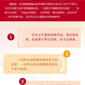 習(xí)近平海南談改革開(kāi)放20大金句