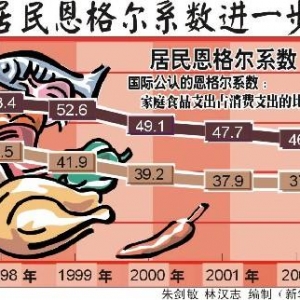 對(duì)焦每一個(gè)人的獲得感