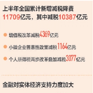 為高質量發展添能蓄勢（中國經濟縱深談（16））