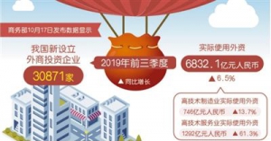 全球外國直接投資連續3年下滑，而我國保持穩定增長——利用外資態勢好（經濟新方位）