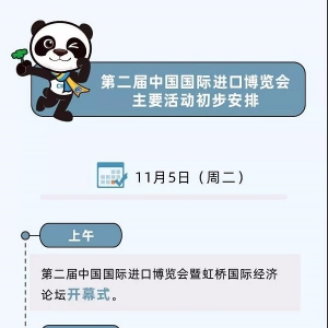 第二屆中國國際進口博覽會主要活動初步安排