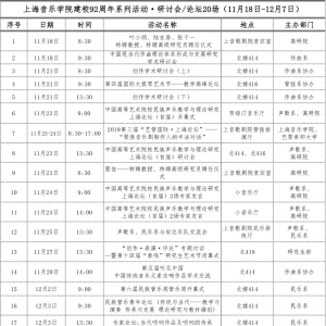 祝您92歲生日快樂~ | 不忘初心、牢記使命，音樂鑄魂、音樂筑夢(mèng)！