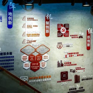 上海新成立的這個研究院，專門研究這些特別的“原子”“化合物”