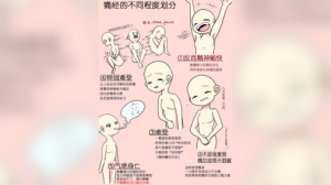 NA75松下臀部按摩器：女生痛經(jīng)怎么辦？