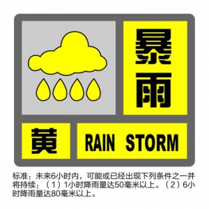風雨雷電聚首！上海剛剛發布“三黃”預警