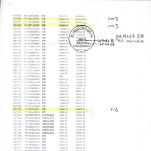 上海松江：松江警方偵破涉案金額高達千萬詐騙案