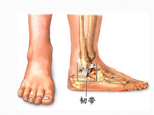 《按享健康》2021第04期 — 崴腳