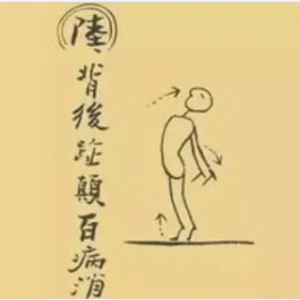 《按享健康》2021第07期 —“小動作 大學問”