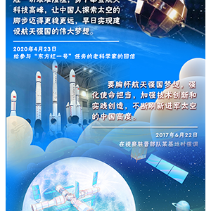 學習進行時丨建設航天強國，習近平殷殷囑托