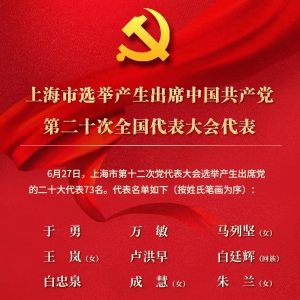 上海市選舉產生出席中國共產黨第二十次全國代表大會代表