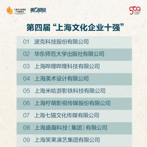 上海文化企業(yè)十強(qiáng)十佳十人十大文化品牌揭曉，松江文化企業(yè)個(gè)人獲4席獎(jiǎng)項(xiàng)