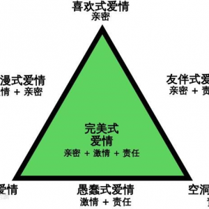 16.談?wù)勄椤⒄f說愛《向往美好的生活 ——與孩子們談?wù)?6個話題》
